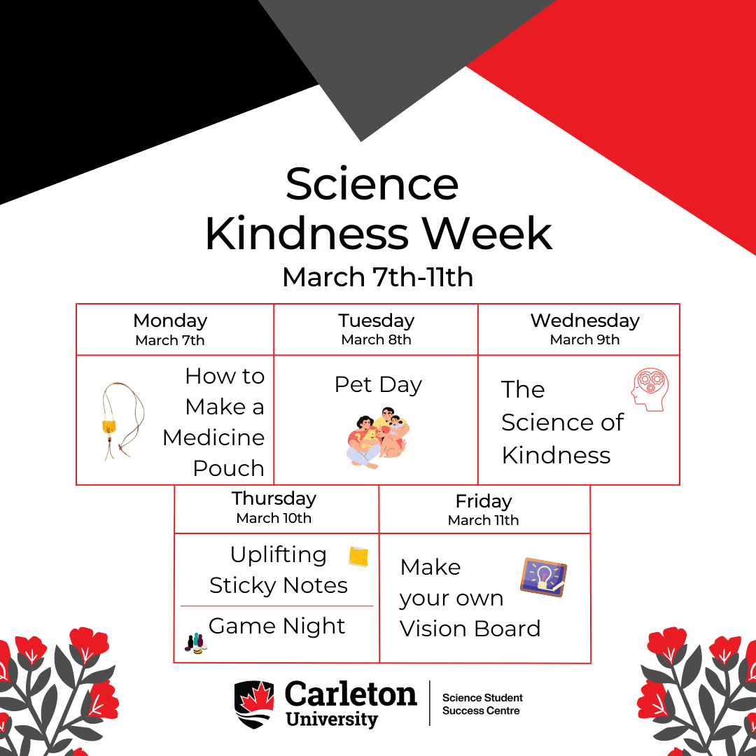 A poster with text. The text reads "Science Kindness Week, March 7th- 11th. Monday, March 7th, How to make a Medicine Pouch. Tuesday, March 8th, Pet Day. Wednesday, March 9th. Thursday, March 10th, Uplifting Stick Notes and Game Night. Friday, March 11th, Making your own Vision Board. Carleton University, Science Student Success Centre.
